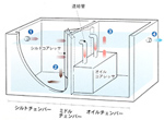 マッチ